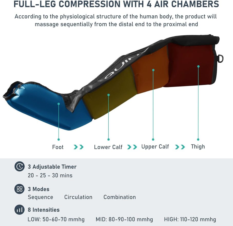 QUINEAR Professional Sequential Air Compression Therapy System for Improved Circulation and Massage - Foot and Leg Recovery Boots for Athletes - Image 4